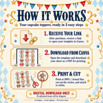 Instructions for accessing the circus cupcake topper template in Canva, downloading the printable sheet, and printing and cutting the circles.