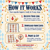 Instructions for accessing the circus cupcake topper template in Canva, downloading the printable sheet, and printing and cutting the circles.