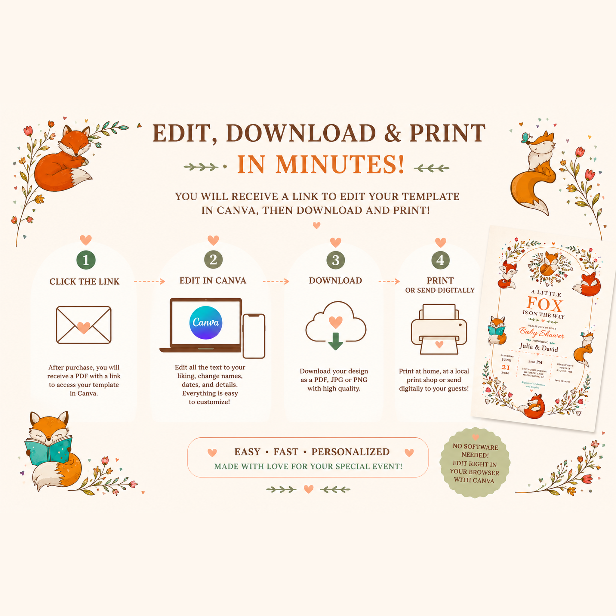 Canva template instructions: open your link, personalize the fox baby shower invitation, download, then print or send digitally.